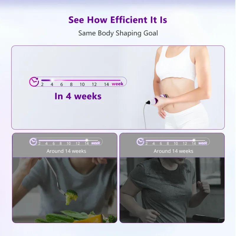 40k 3 in 1 Cavitation Machine for Body Slimming Skin Tightening